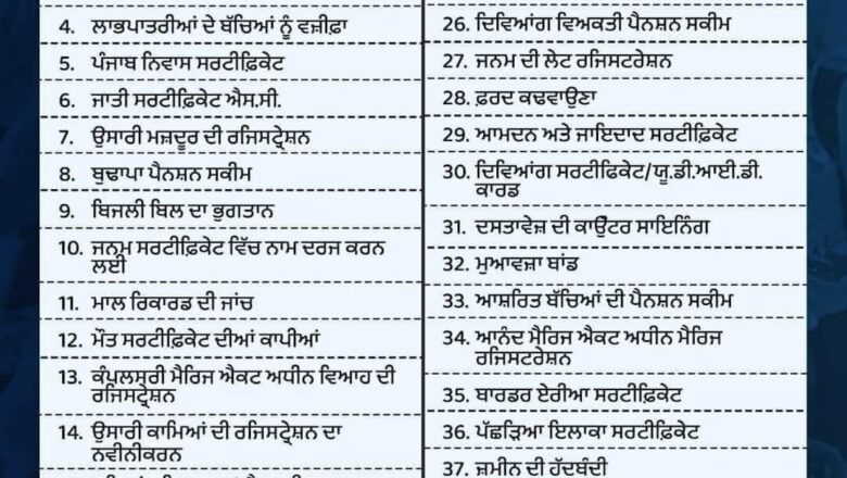 1076 ’ਤੇ ਕਾਲ ਕਰਕੇ ਘਰ ਬੈਠੇ ਹੀ ਪ੍ਰਾਪਤ ਕੀਤੀਆਂ ਜਾ ਸਕਦੀਆਂ ਹਨ 43 ਪ੍ਰਕਾਰ ਦੀਆਂ ਸੇਵਾਵਾਂ: ਡਿਪਟੀ ਕਮਿਸ਼ਨਰ