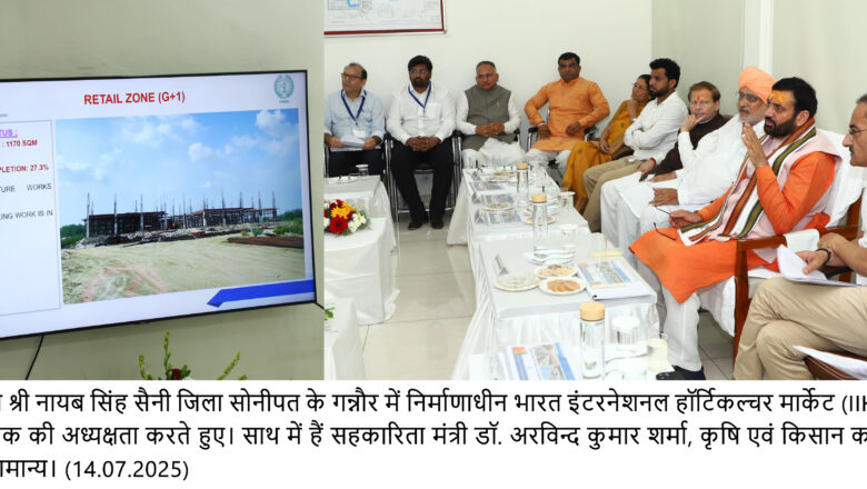 गन्नौर इंटरनेशनल हॉर्टिकल्चर मार्केट को लेकर मुख्यमंत्री नायब सिंह सैनी ने की समीक्षा बैठक