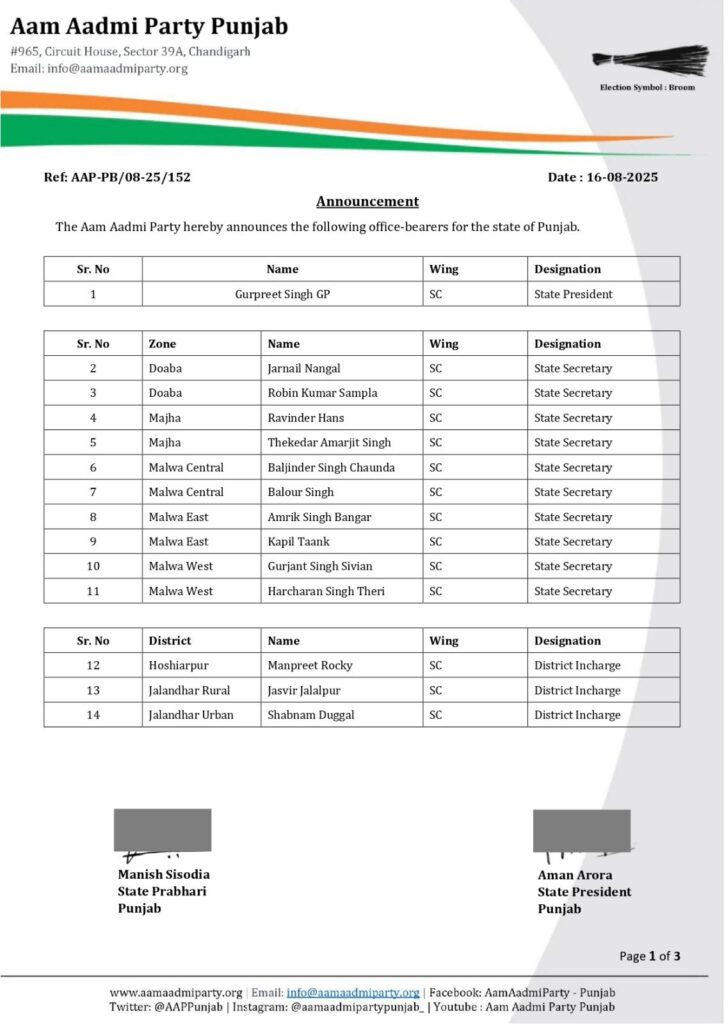 Aap punjab sc wing 1