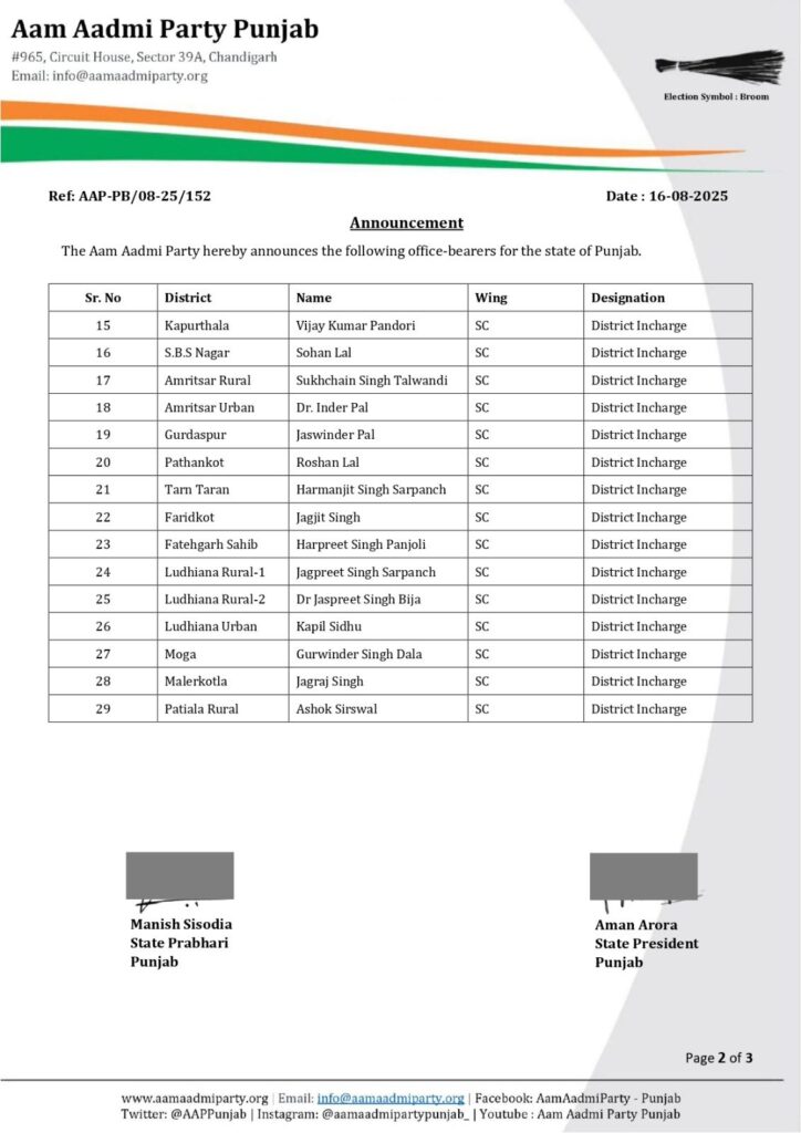 Aap punjab sc wing 2