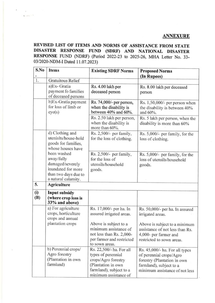 Bhagwant mann letter 3