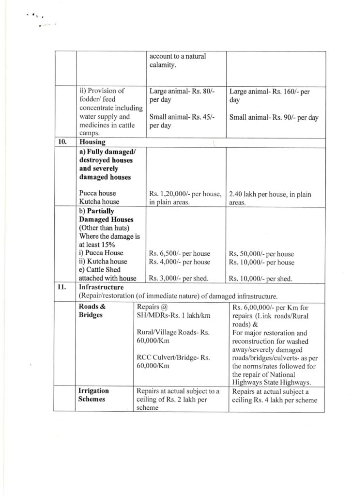 Bhagwant mann letter 5