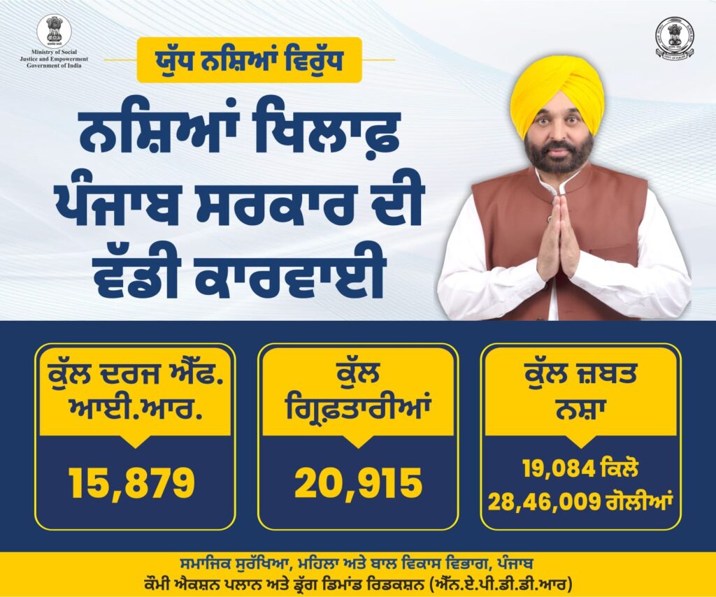 Add yudh nashe virudh sep 25