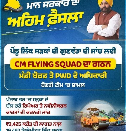 ਜਾਬ ਦੀਆਂ ਪੇਂਡੂ ਸੜਕਾਂ ‘ਤੇ ਮਾਨ ਸਰਕਾਰ ਦੀ ਸਖਤੀ: CM ਫਲਾਇੰਗ ਸਕੁਐਡ ਕਰੇਗਾ ਗੁਣਵੱਤਾ ਦੀ ਨਿਗਰਾਨੀ, 19,491 ਕਿਲੋਮੀਟਰ ਸੜਕਾਂ ਵਿੱਚ ਹੋ ਰਿਹਾ ਸੁਧਾਰ