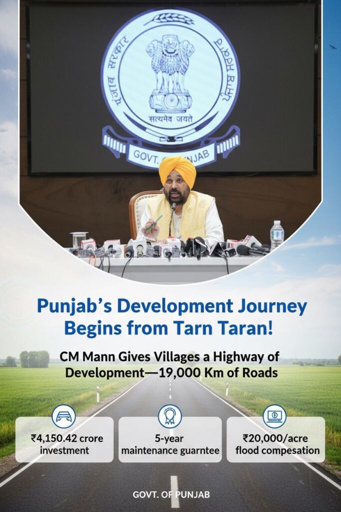 Punjab development