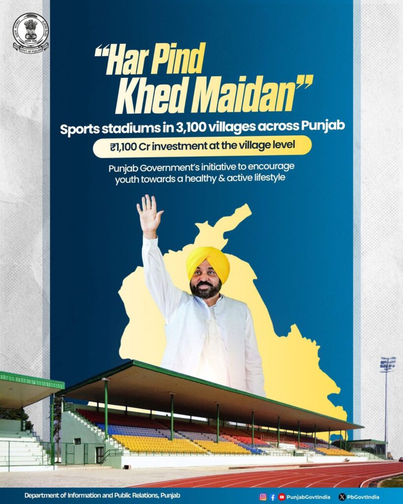 Har pind khed maidan