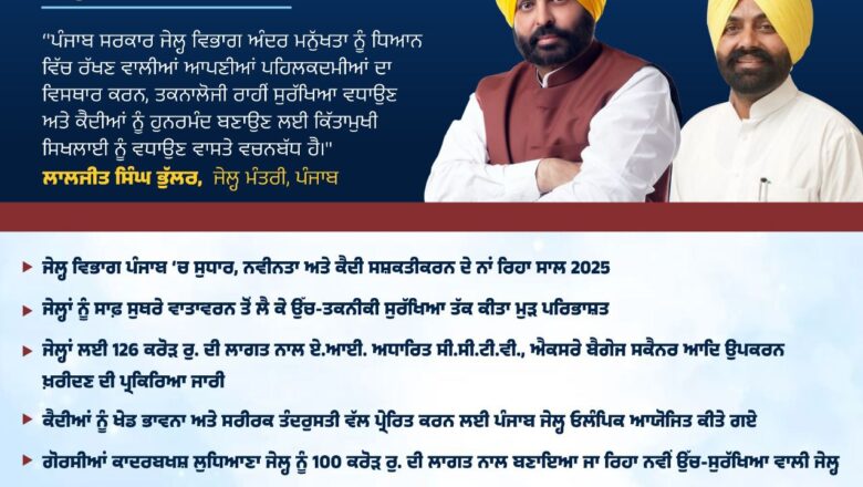 ਜੇਲ੍ਹ ਵਿਭਾਗ ਪੰਜਾਬ ‘ਚ ਸੁਧਾਰ, ਨਵੀਨਤਾ ਅਤੇ ਕੈਦੀ ਸਸ਼ਕਤੀਕਰਨ ਦੇ ਨਾਂ ਰਿਹਾ ਸਾਲ 2025: ਲਾਲਜੀਤ ਸਿੰਘ ਭੁੱਲਰ