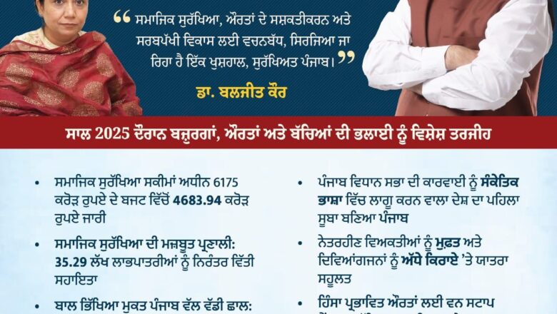 ਭਗਵੰਤ ਮਾਨ ਨੇ ਕਾਗਜ਼ੀ ਵਾਅਦਿਆਂ ਨੂੰ ਬਦਲਿਆ ਹਕੀਕਤ ਵਿੱਚ : ਸਮਾਜਿਕ ਸੁਰੱਖਿਆ ਸਕੀਮਾਂ ਤਹਿਤ 6175 ਕਰੋੜ ਰੁਪਏ ਦੇ ਬਜਟ ਵਿੱਚੋਂ 4683.94 ਕਰੋੜ ਰੁਪਏ ਕੀਤੇ ਜਾਰੀ