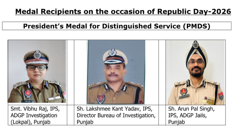 ਗਣਤੰਤਰ ਦਿਵਸ ਮੌਕੇ ਗ੍ਰਹਿ ਮੰਤਰਾਲੇ ਵੱਲੋਂ ਪੀ.ਐਮ.ਡੀ.ਐਸ. ਅਤੇ ਐਮ.ਐਮ.ਐਸ. ਨਾਲ ਸਨਮਾਨਿਤ ਕੀਤੇ ਜਾਣ ਵਾਲੇ ਪੰਜਾਬ ਪੁਲਿਸ ਦੇ ਅਧਿਕਾਰੀਆਂ/ਕਰਮਚਾਰੀਆਂ ਦੇ ਨਾਵਾਂ ਦਾ ਐਲਾਨ 