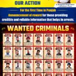 ਭਗਵੰਤ ਮਾਨ ਦੀ ਅਗਵਾਈ ਹੇਠ ਪੰਜਾਬ ਸਰਕਾਰ ਵੱਲੋਂ ‘ਪੁਰਸਕਾਰ ਨੀਤੀ’ ਲਾਗੂ, 28 ਸਭ ਤੋਂ ਲੋੜੀਂਦੇ ਅਪਰਾਧੀਆਂ ਦੀ ਸੂਚੀ ਜਾਰੀ